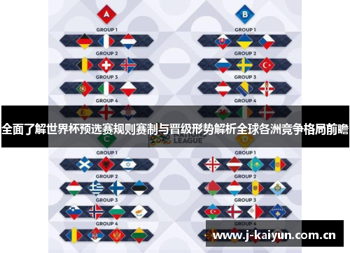 全面了解世界杯预选赛规则赛制与晋级形势解析全球各洲竞争格局前瞻 全面了解世界杯预选赛规则赛制与晋级形势解析全球各洲竞争格局前瞻